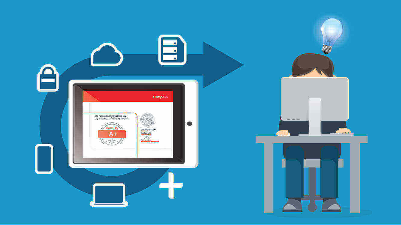 Comptia